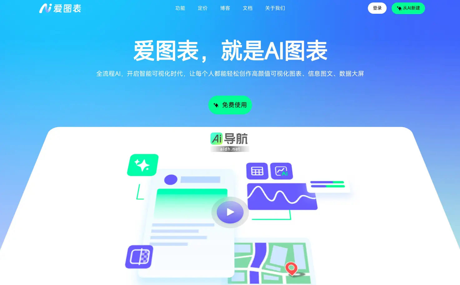 爱图表 镝数科技推出的一款创新型智能数据可视化平台