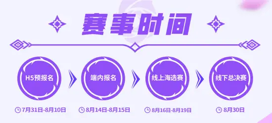 粉雾电竞梦：英雄联盟手游女子SOLO赛，闪耀开赛！ 