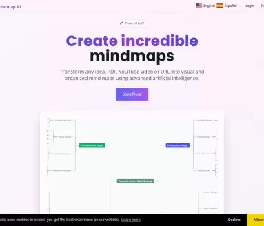 Mindmap AI