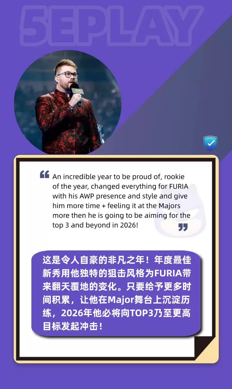 年度TOP20榜单位列第六，FURIA神童molodoy八月四冠封神，Banks预言：他将统治未来！