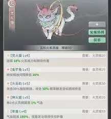 碧海苍云录火剑烨凰昭如何开局