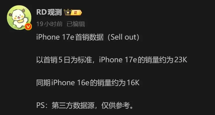 iPhone 17e首销数据出炉！消息称5天销量已超同期iPhone 16e