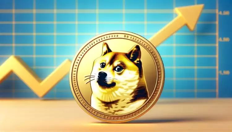 狗狗币DOGE价格走势技术分析图表
