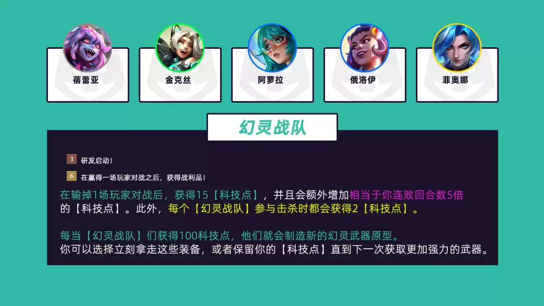 云顶之弈S17幻灵战队层数奖励一览