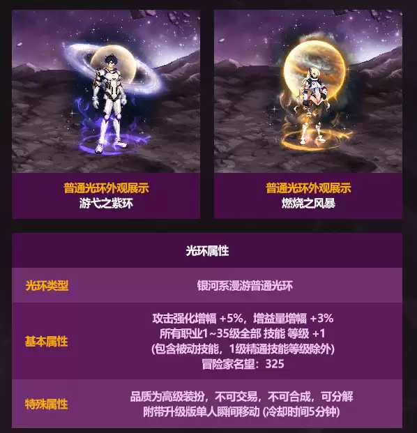 DNF2026五一套光环属性一览