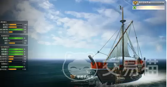 大航海时代起源WhatIstheEnglishNameofDaHaiYangShiDaiQiYuan