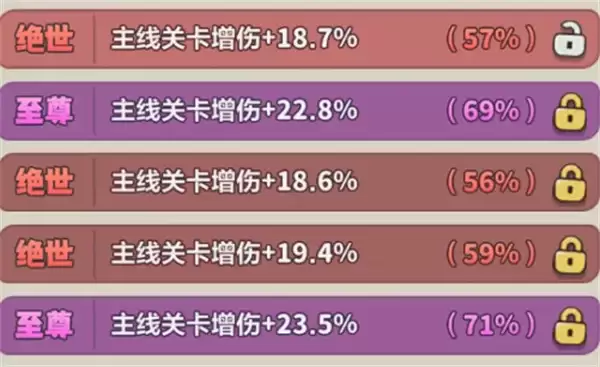 永远的蔚蓝星球121-125毒液主C通关攻略