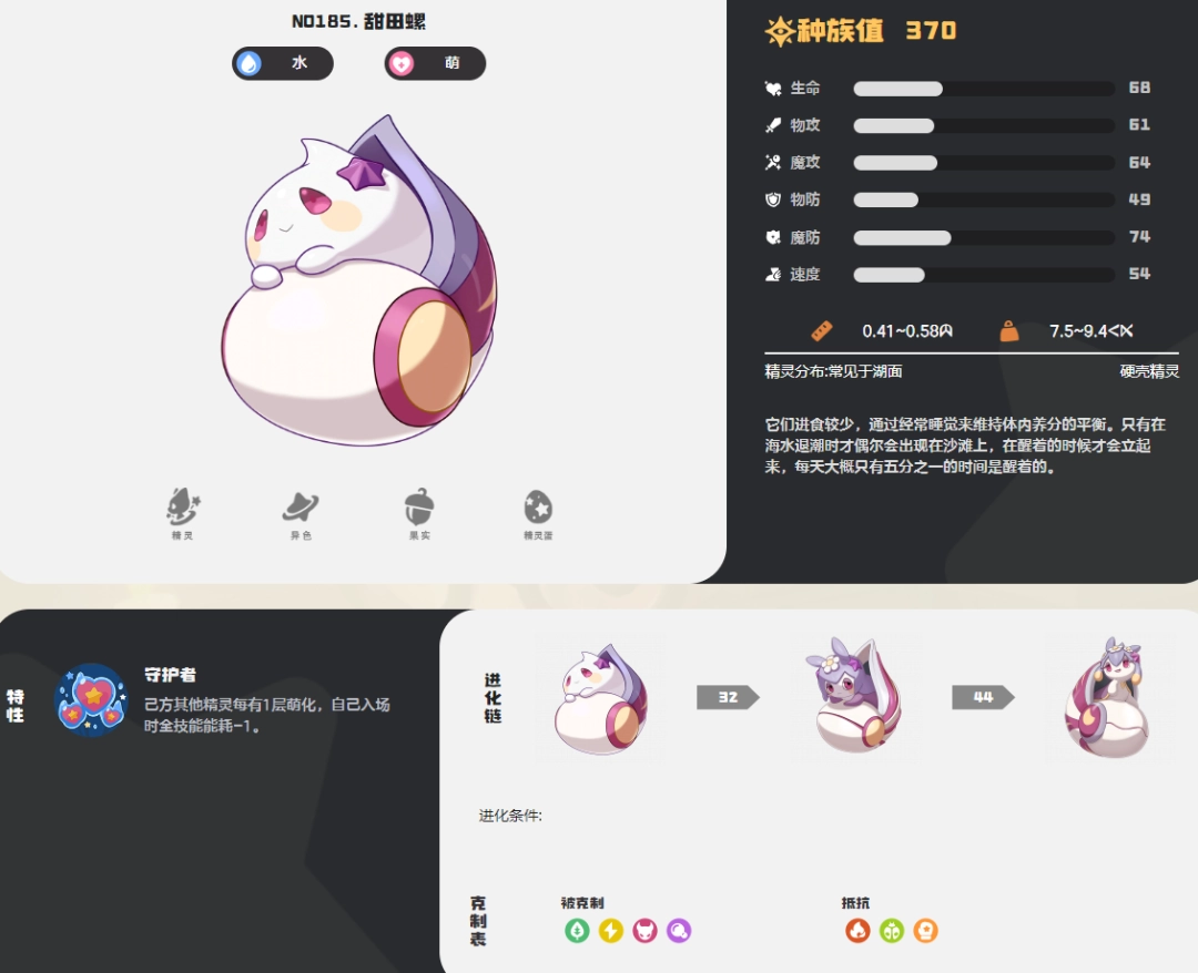 洛克王国世界甜田螺图鉴