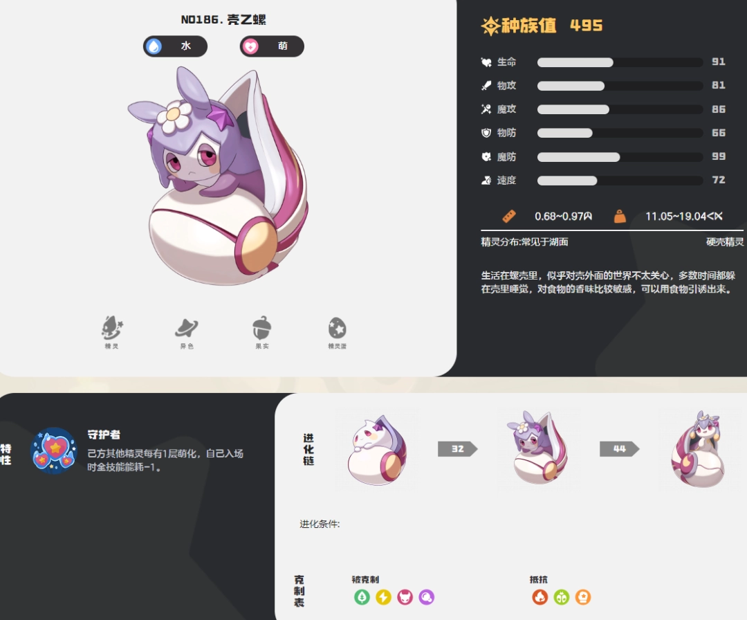 洛克王国世界壳乙螺图鉴