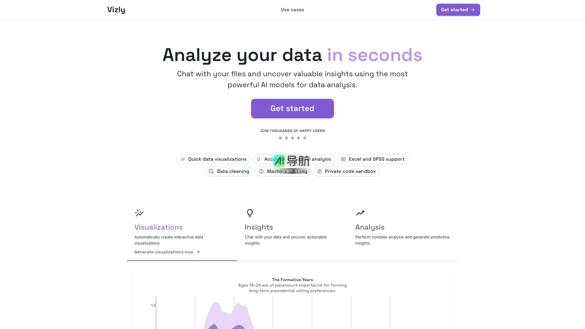 Vizly 通过强大的AI模型快速分析数据，提供可操作的洞察和可视化