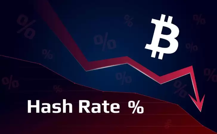 比特币哈希率与价格关系深度解析，区块链算力安全指南