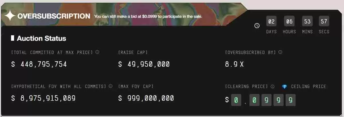 MegaETH代币拍卖认购金额远超目标