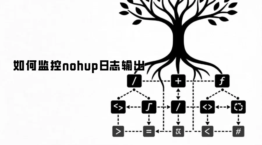 如何监控nohup日志输出