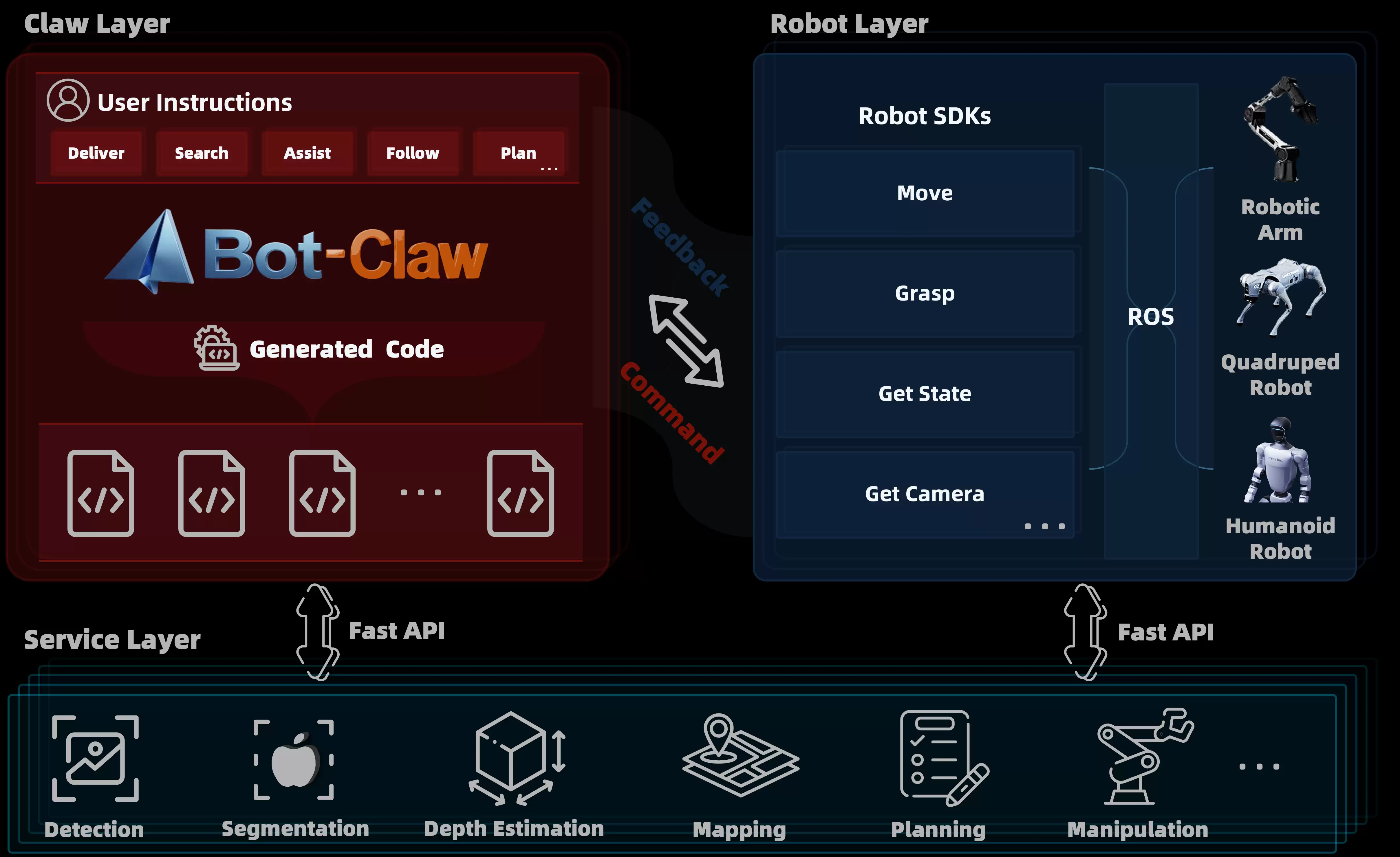 高德发布ABot具身智能全栈技术体系 宣布将全面开源