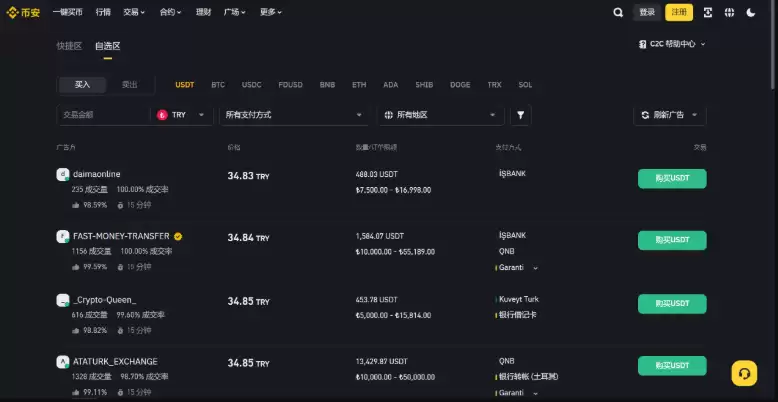 USDT核心特性、市场地位与未来趋势分析(附获取渠道入口） - php中文网