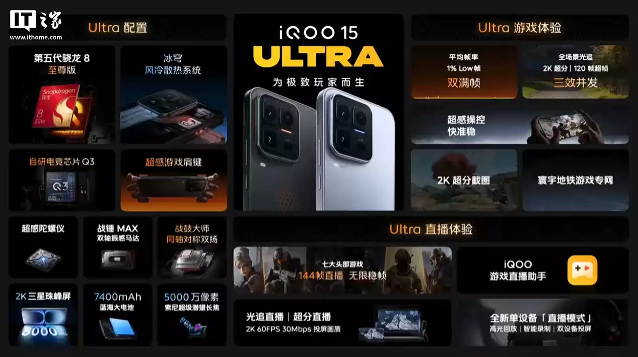 iQOO 15 Ultra 手机发布：骁龙 8 Elite Gen5、主动散热风扇 + 压感肩键，5499 元起