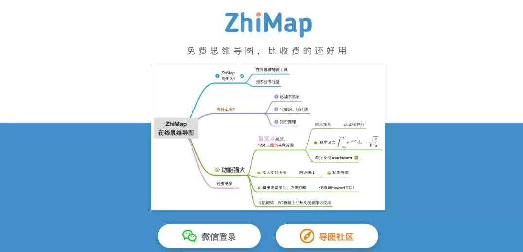 ZhiMap-免费的在线思维导图