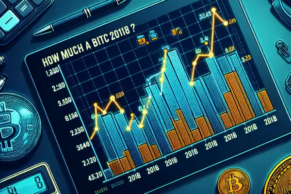 美股对比特币的影响有哪些