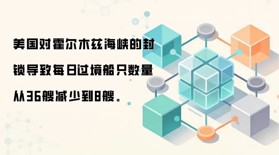 美国对霍尔木兹海峡的封锁导致每日过境船只数量从36艘减少到8艘。