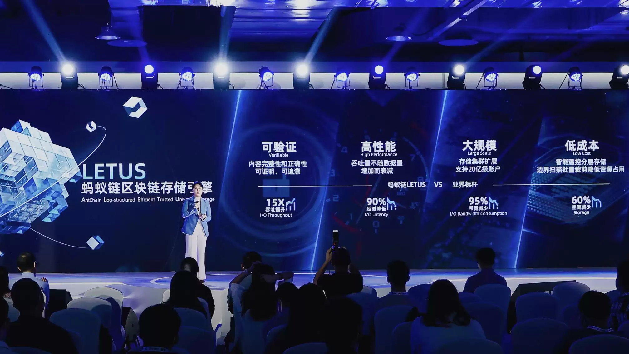 以太坊代币是什么意思