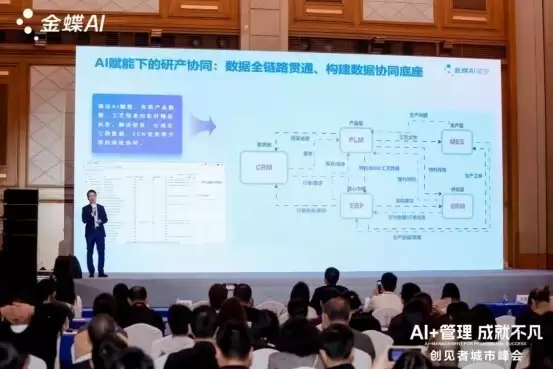 金蝶张志兵：让 AI 成为“数字员工”