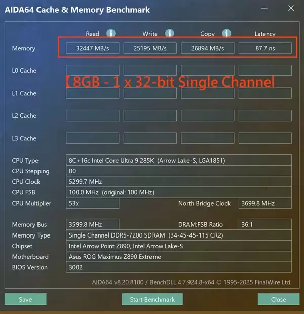 内存暴涨下畸形产物：DDR5 HUDIMM性能实测 砍半通道带宽暴跌近50%！