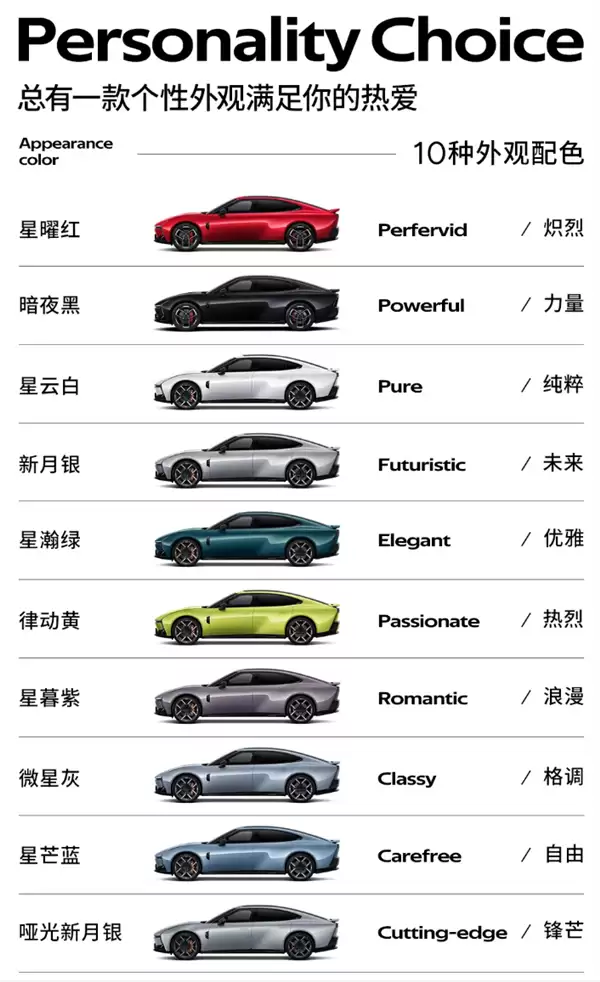 剑指特斯拉Model 3！小鹏P7 Max版上市：20.38万起