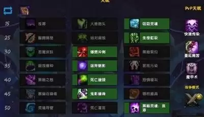 魔兽世界12.0痛苦术BIS装备怎么搭配