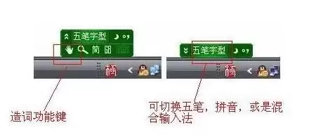 极点五笔输入法怎么用