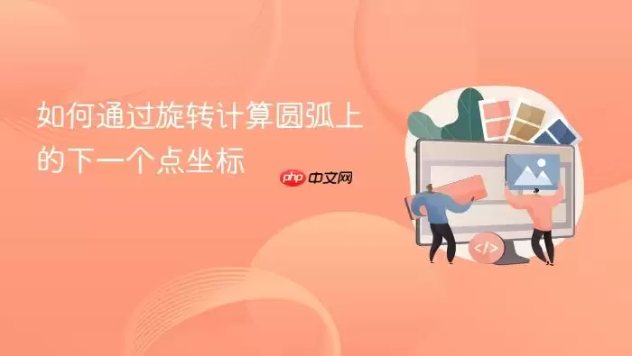 如何通过旋转计算圆弧上的下一个点坐标