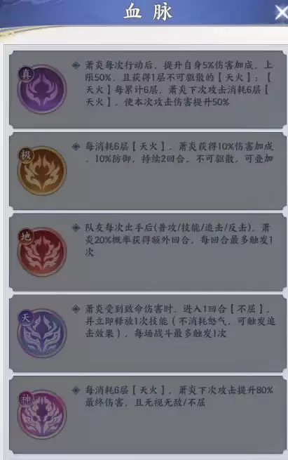 《斗破苍穹》传说萧炎养成攻略