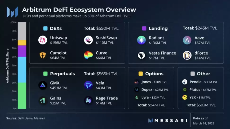 gec币现在值得投资吗