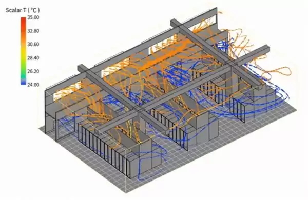 仿真是更高级的智能
