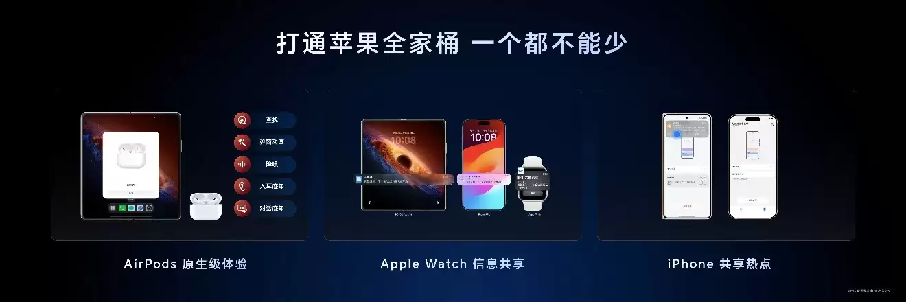 折叠大满贯荣耀Magic V6正式发布，自研顶级体验黑钻屏解决行业不可能三角难题！