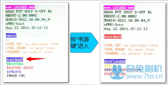 HTC手机进入Fastboot模式界面示意图