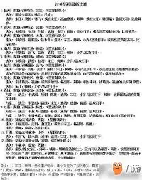 英雄杀手游诸葛亮如何配印