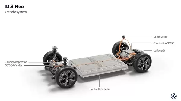 大众ID.3焕新升级：实体按键回来了、续航猛涨超600公里