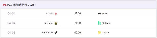 PGL布加勒斯特首日焦点对阵