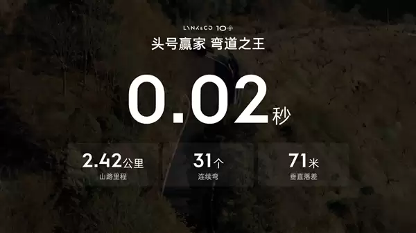 超越保时捷Taycan GT！领克10+刷新亚洲山脊赛道圈速：无定语第一