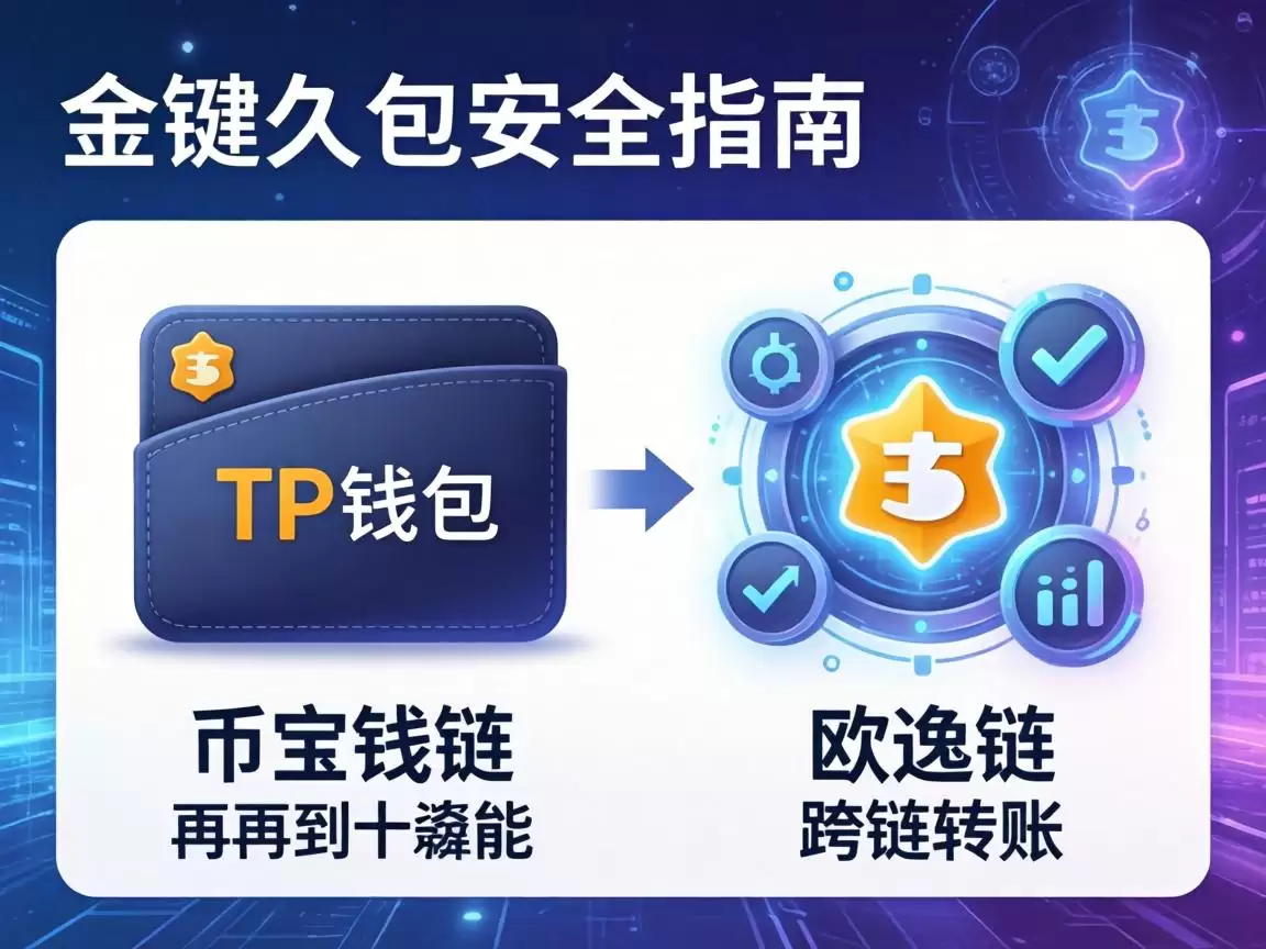 安全指南，从TPwallet到币安链，再到欧逸链的跨链转账