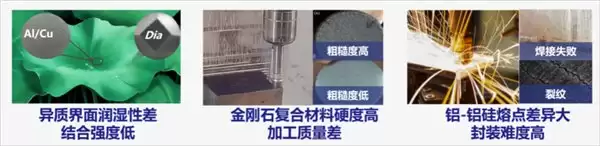 金刚石芯片散热哪家好？探秘南京瑞为新材的金刚石复合材料之路