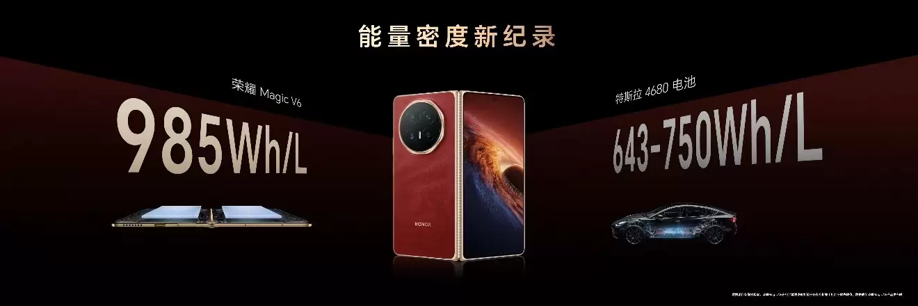 折叠大满贯荣耀Magic V6正式发布，自研顶级体验黑钻屏解决行业不可能三角难题！