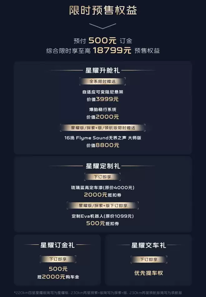 油耗2L级零百加速5.4s带四驱 吉利星耀7预售11.28万起