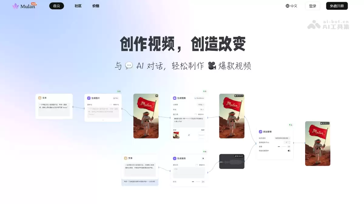 Mulan平台界面示意图