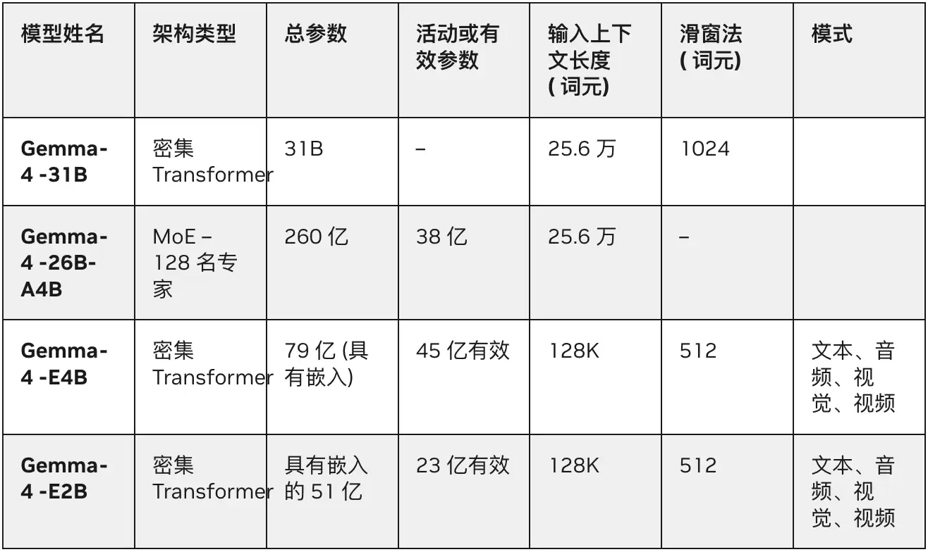 截屏2026-04-03 17.55.29.png