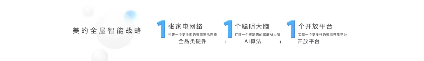 美的发布“三个一”战略及 MevoX 家居智能体，未来三年将投 600 亿深耕 AI 与具身智能等前沿领域