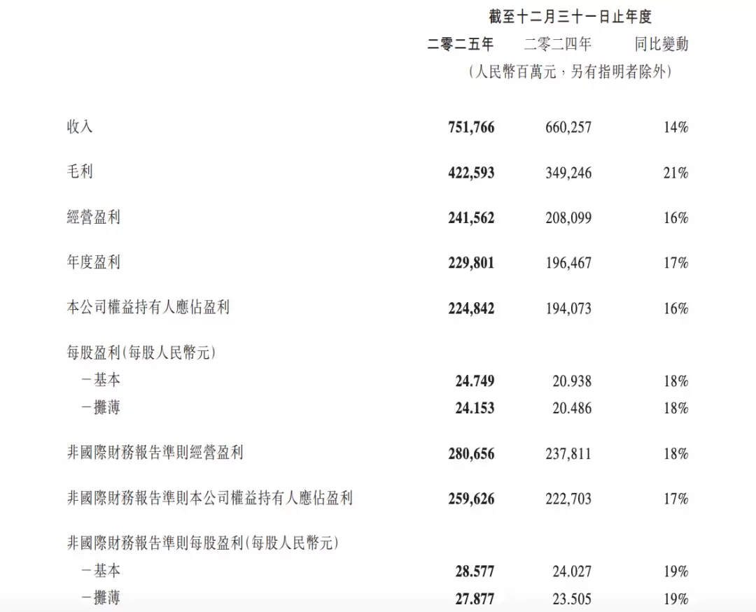 马化腾首度分享“养虾”思考 微信AI智能体要来了？