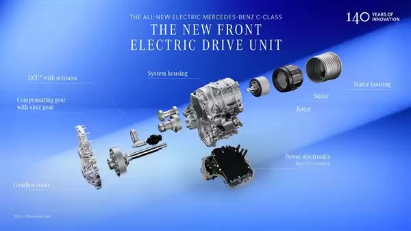 史上最运动的C级！奔驰C级纯电版全球首发：车内一块巨屏横贯前排