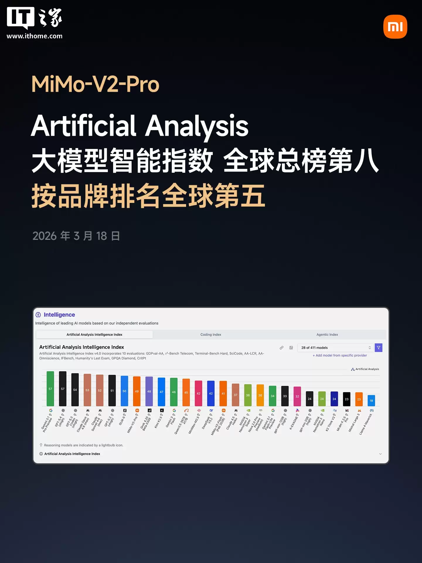 雷军：小米积极拥抱 AI 时代，未来三年在 AI 领域投入 600 亿元
