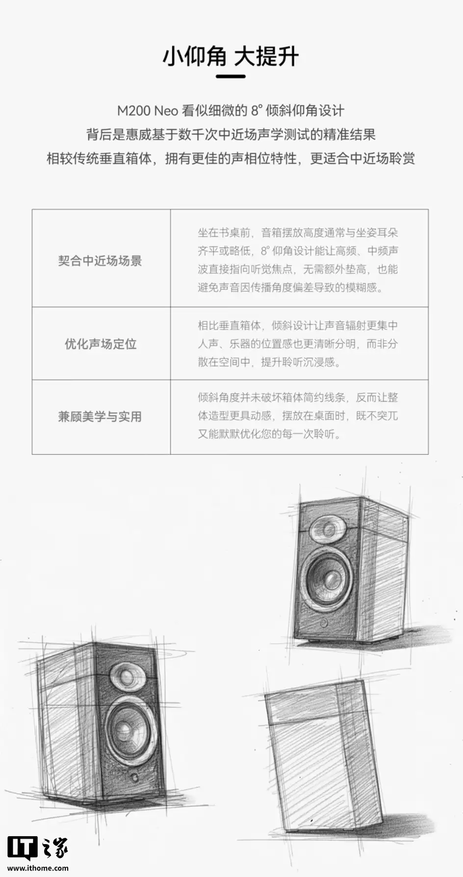 到手价 1619.1 元：惠威 M200 Neo 桌面 HiFi 音箱开启新品预约，可选黑 / 白 / 木纹三种配色